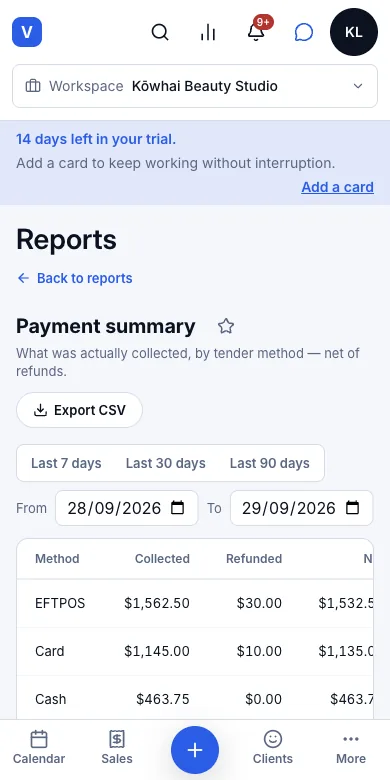 Reports read from the payment ledger, so a refund subtracts correctly — Payment summary, 28–29 September — Phone