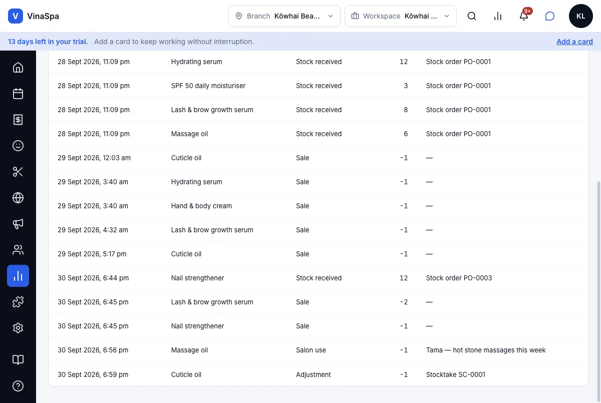 Stock drawn down on sale — Stock movement log — received, sold, used and counted (on a phone, scroll the table sideways) — Computer